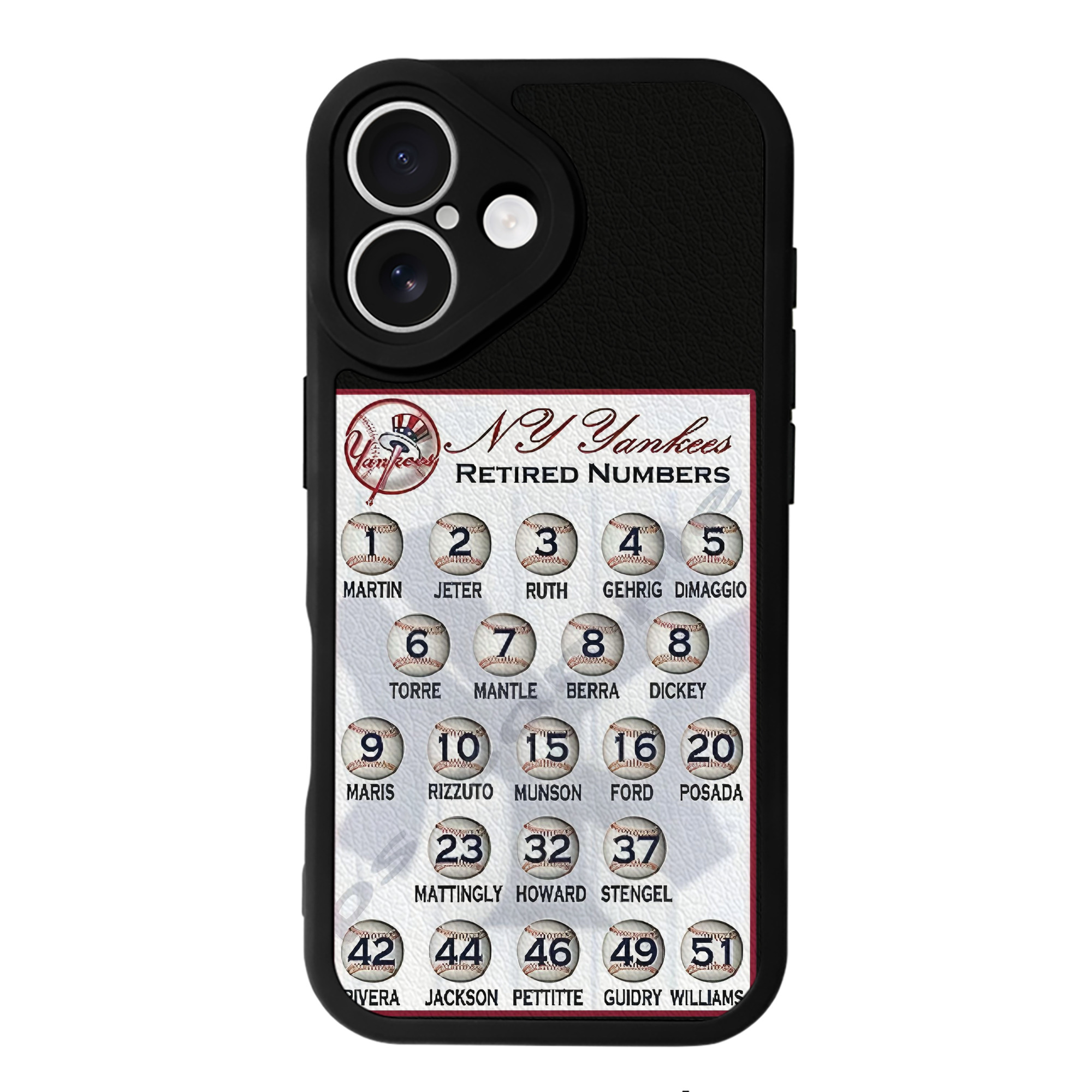 New York Yankees Retired Numbers IPhone 16 Silicone Leather Case – UV Print, Lambskin Texture – Perfect Fit, Wireless Charging Compatible, Scratch Resistant, Precise Cutouts – Stylish Protection For IPhone 16